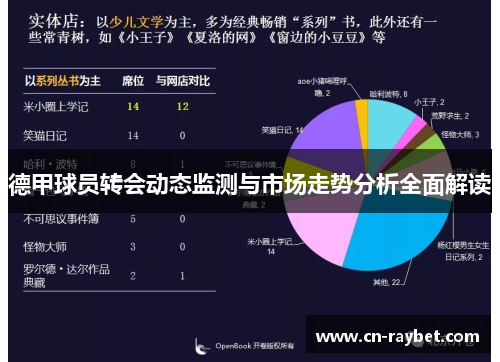 德甲球员转会动态监测与市场走势分析全面解读