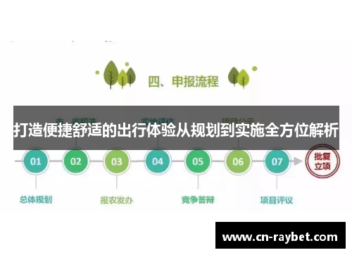 打造便捷舒适的出行体验从规划到实施全方位解析